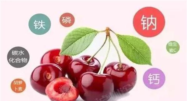 樱桃有哪些营养价值