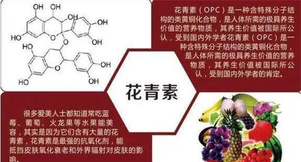 花青素的研究进展如何