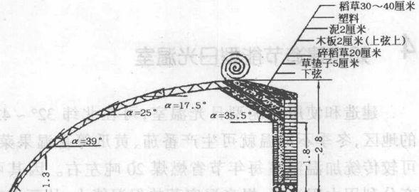 如何建造节能型日光温室