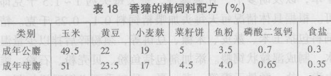 特种动物的饲养技术