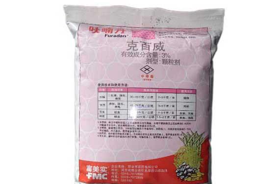 呋喃丹的应急处理处置方法