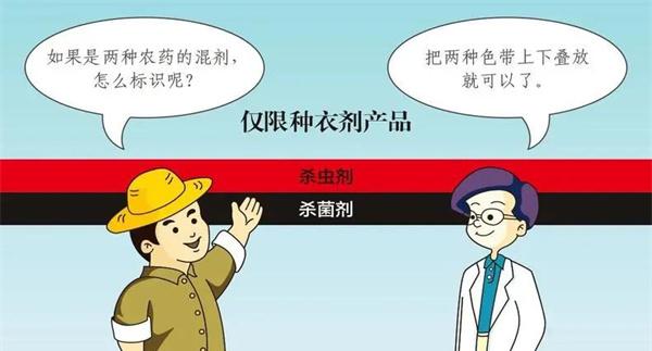 如何选择和安全使用农药
