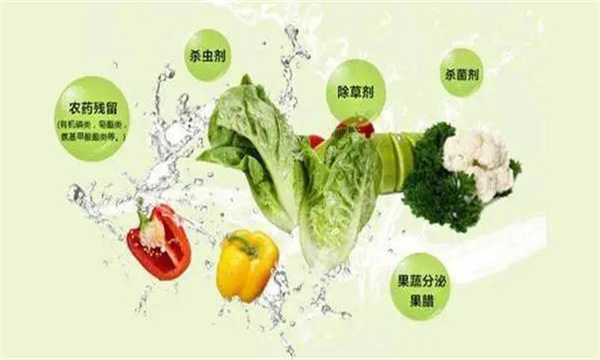 含有农药残留的农产品都不安全