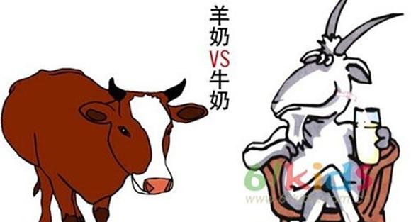 牛奶与羊奶的区别